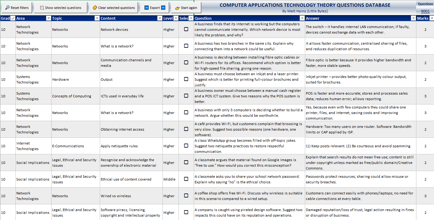 CAT Theory Questions Database - Image 3