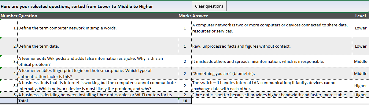 CAT Theory Questions Database - Image 5