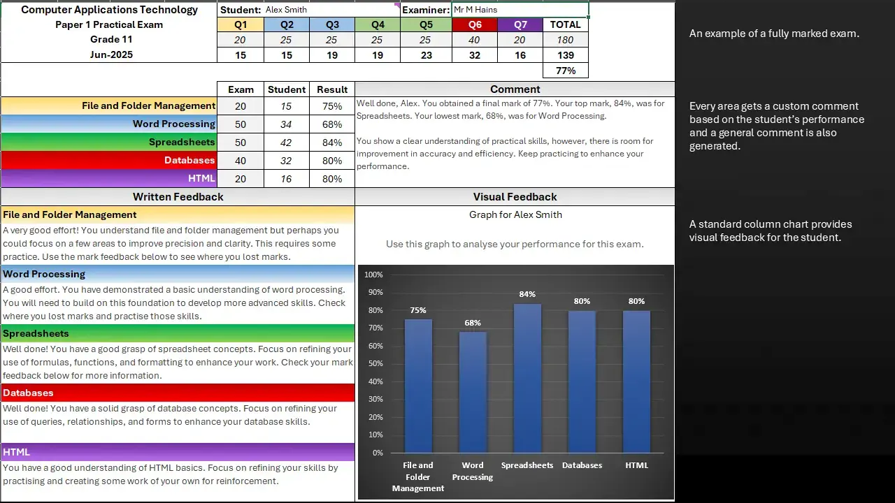 Featured image for “The Number 1 Marking Grid Template”